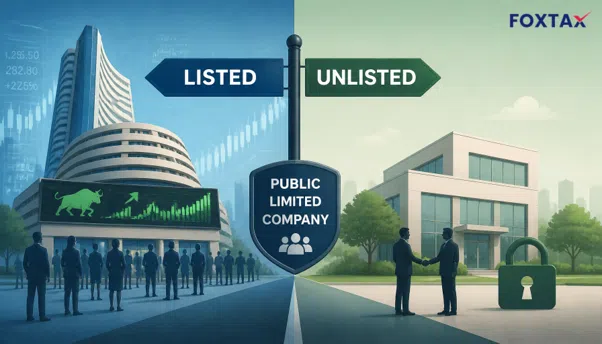 Conceptual image illustrating the difference between listed and unlisted public limited companies in India.