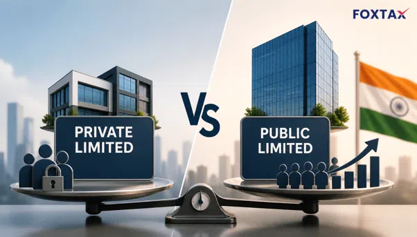 Comparison of private and public limited companies in India