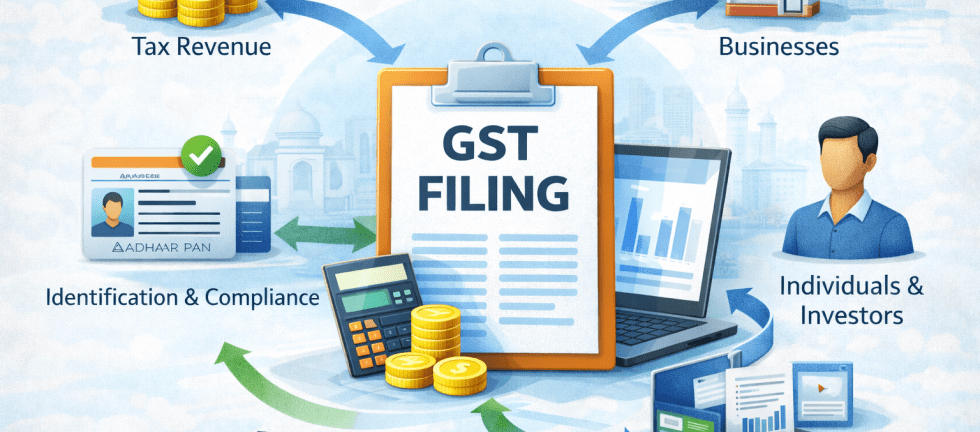 GST filing