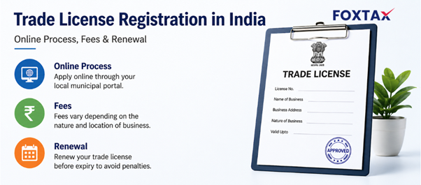 Trade license registration online process in India guide
