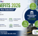 MSME Benefits 2026: Subsidies, Loans & Registration Guide